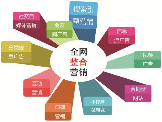 上海营销策划公司：解锁城市活力的魔法之匙